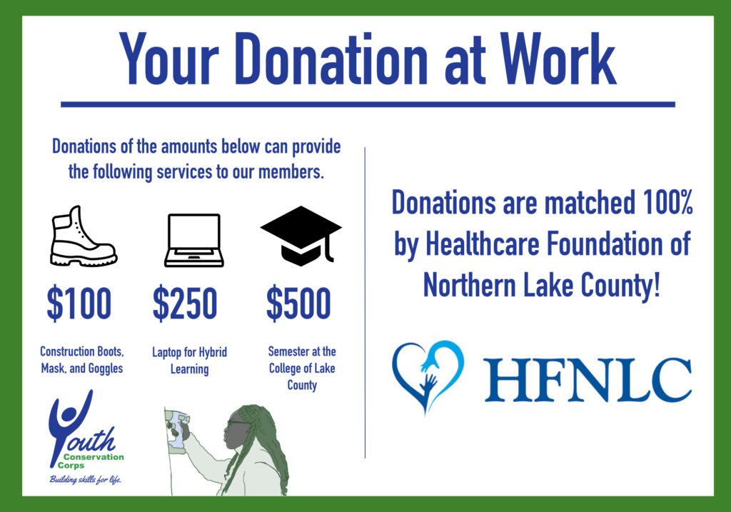 End of Year Youth Conservation Corps