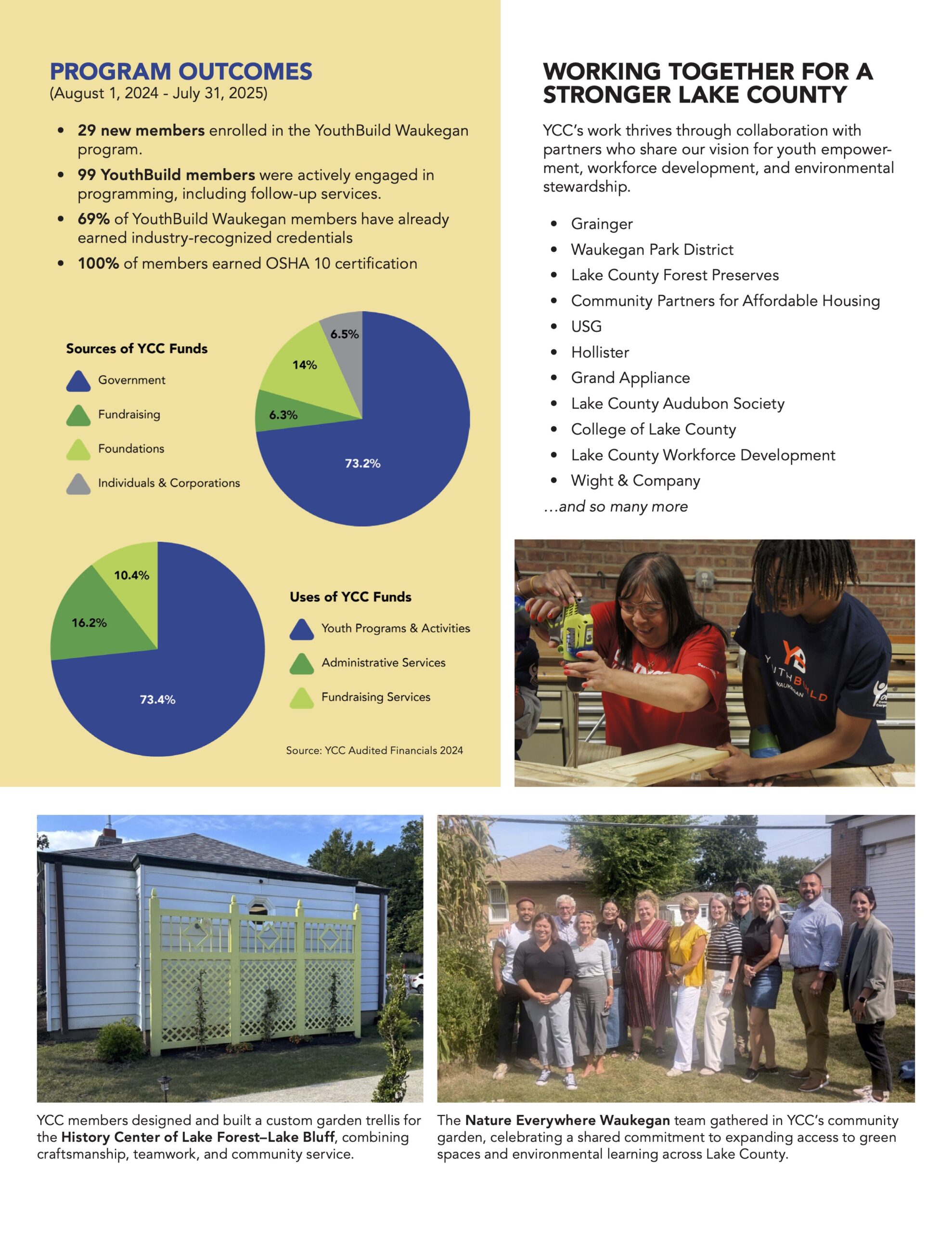 2025-ImpactStatement-03